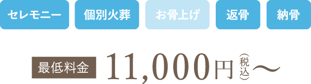 セレモニー 個別火葬 辺骨 納骨 最低料金11,100円（税込）〜