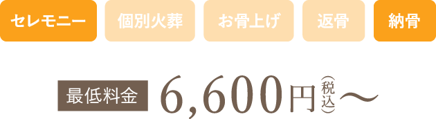 セレモニー 納骨 最低料金6,600円（税込）〜